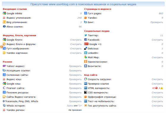 анализ сайта seobuilding.ru