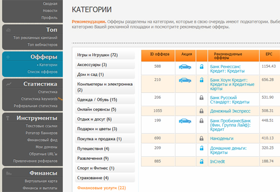 партнерка  Cityads