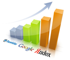Прогон по каталогам статей