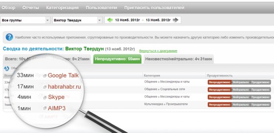 Демо версия Yaware